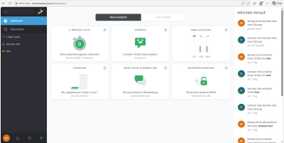  Zammad Dashboard & Statistik 