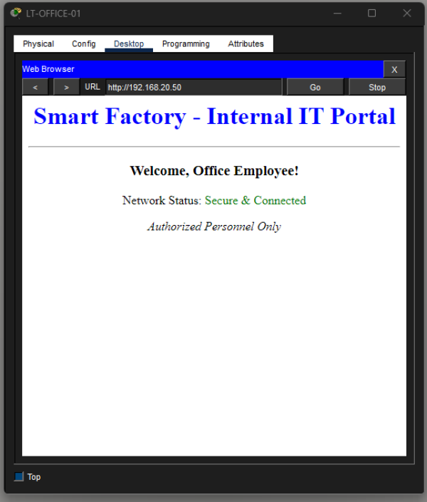 Zugriff auf IT-Portal erlaubt Zugriff auf IT-Portal erlaubt